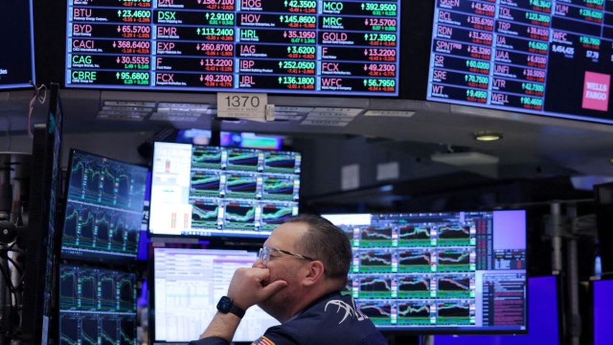 Wall Street Indexes